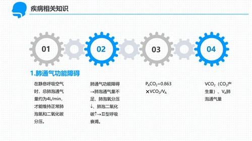 呼吸科护理查房PPT课件（呼吸衰竭）
