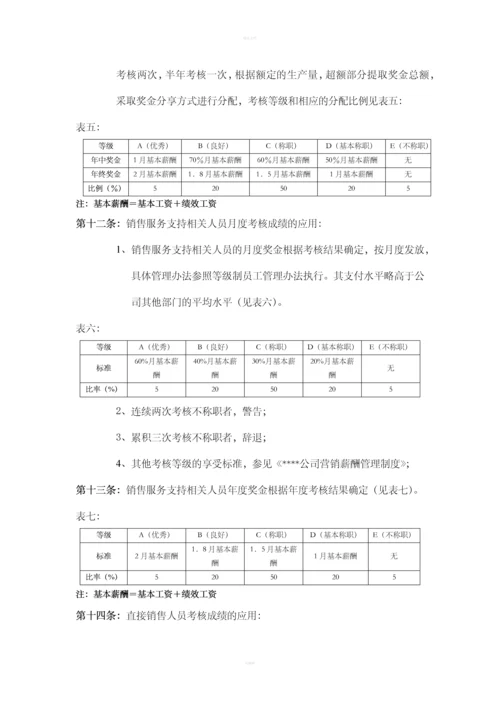 华为公司绩效管理制度.docx