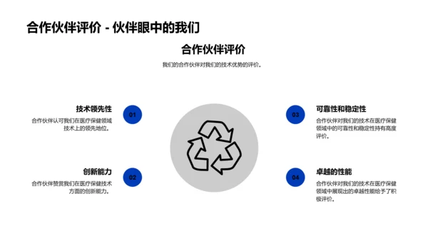 医疗新技术报告