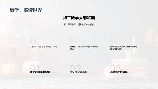 初二数学互动教案PPT模板