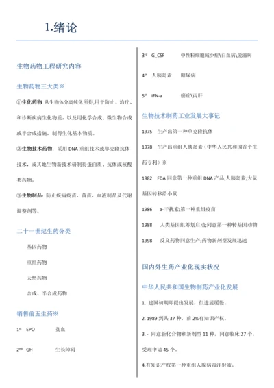2023年华东理工大学常见病与生物药物选修归纳.docx