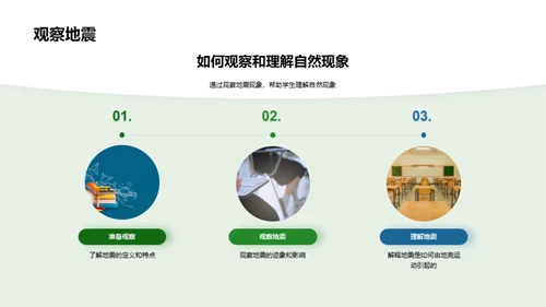 探秘自然世界