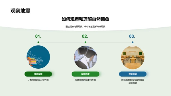探秘自然世界