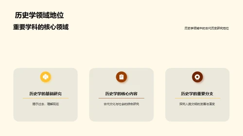 古代历史探秘