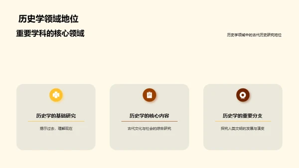 古代历史探秘