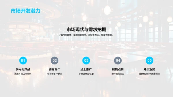餐饮业之巅