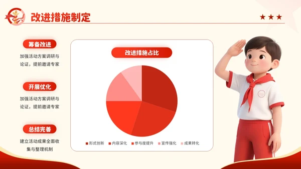 红色卡通风百年征程谱华章：七一建党节PPT模板