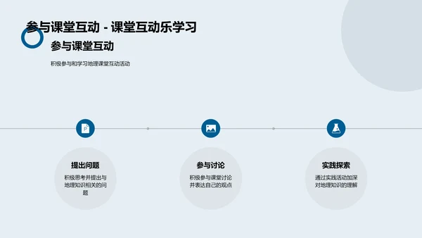 地理学实践探究