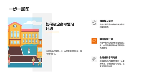 高考备考指导PPT模板