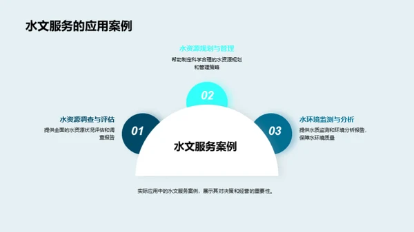 水文服务：科学决策的利器