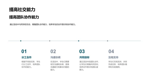 班级实践安全指导PPT模板