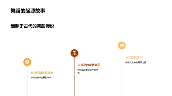 跳动的艺术