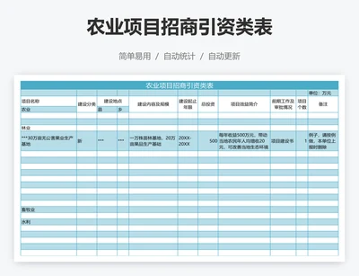 农业项目招商引资类表