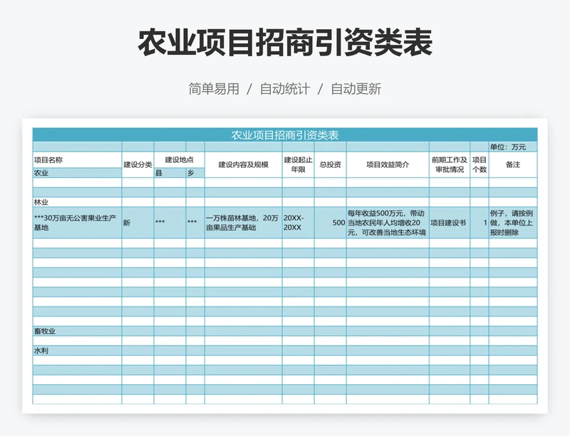 农业项目招商引资类表