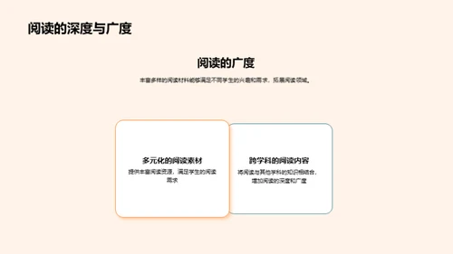 阅读的力量