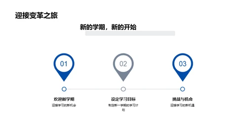 启迪未来的学习之旅