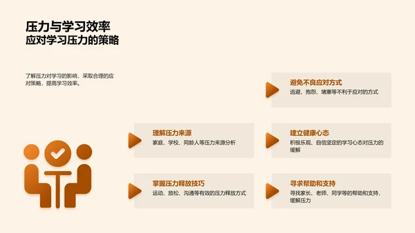 学习压力解析PPT模板