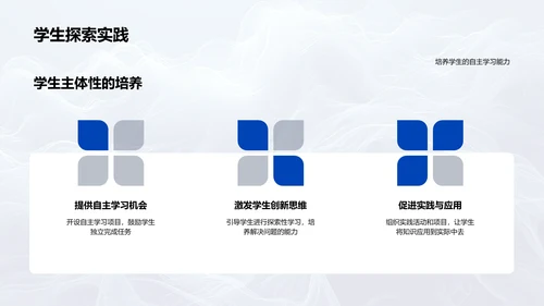 教育模式演进与技术应用PPT模板