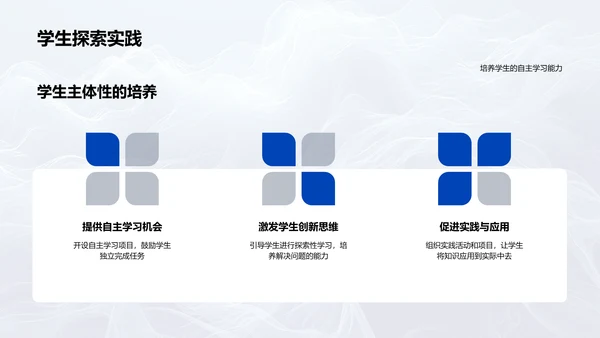 教育模式演进与技术应用PPT模板