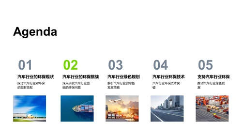 汽车行业环保发展