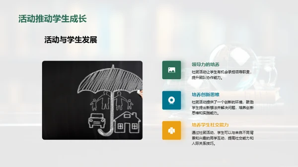 社团活动与教学提升