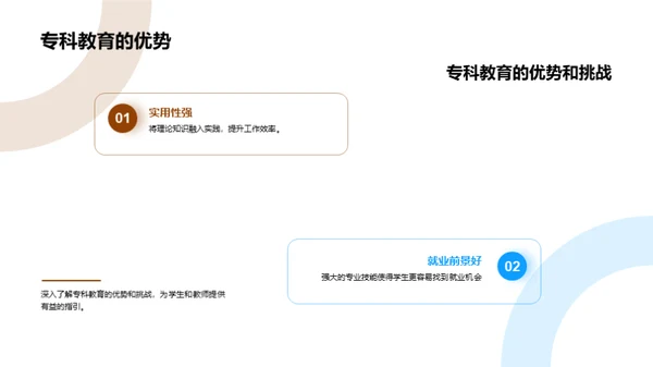 专科教育深度解析