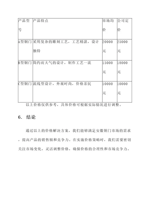 安徽铜门价格常用解决方案