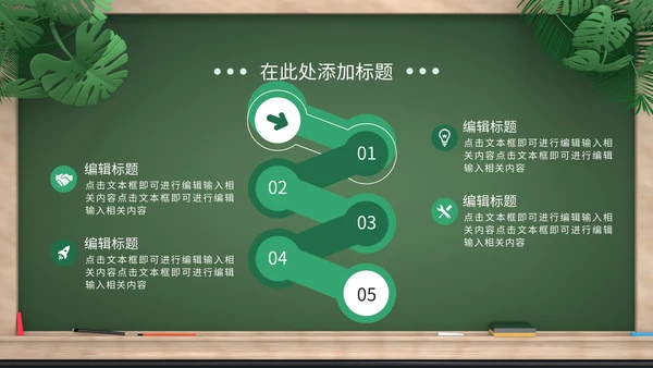 绿色卡通拟态黑板风教育培训通用PPT模板