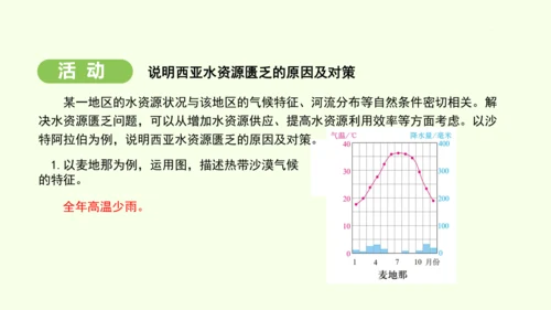 9.1.2 匮乏的水资源（课件22张）-2024-2025学年七年级地理下学期人教版(2024)