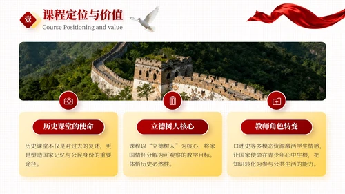 红色简约风国庆历史课堂专题讲座PPT模板