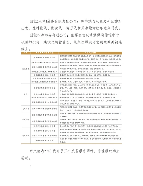 国家能源集团领导班子及重要下属公司梳理