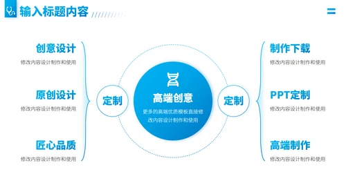 蓝色医疗医学医药科研医院工作汇报年中总结述职答辩职称评级报告PPT模板