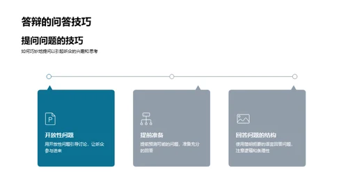 艺术学开题攻略