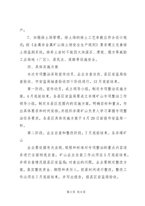 非煤矿山专项整治工作方案.docx