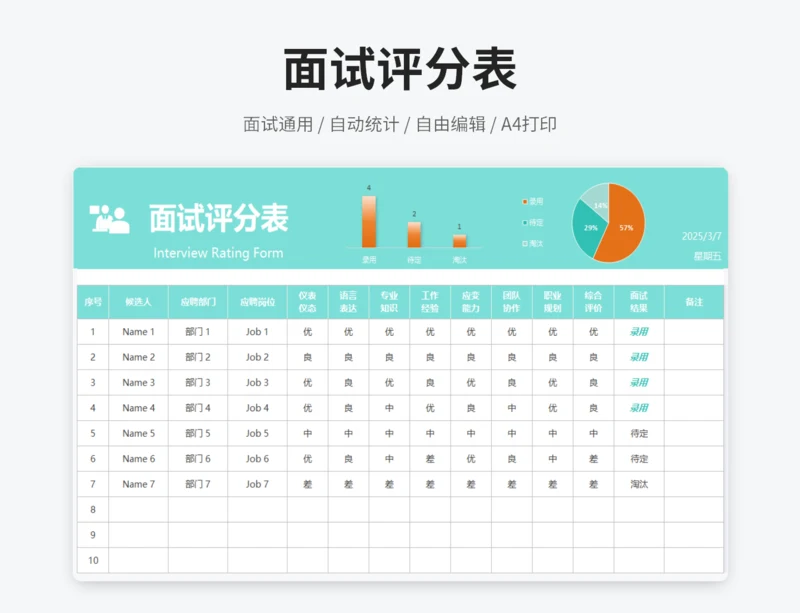 面试评分表（自动统计）