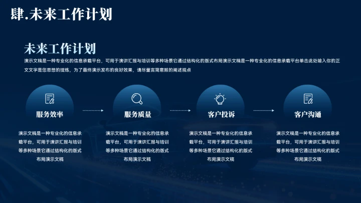 大气蓝色新能源汽车工作汇报模板