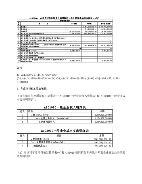 房地产公司交房阶段，增值税和企业所得税如何进行财税处理