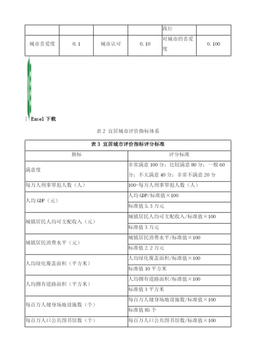 河南省十八市宜居度综合评价.docx