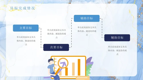 蓝色简约清新鎏金年终工作总结PPT模板