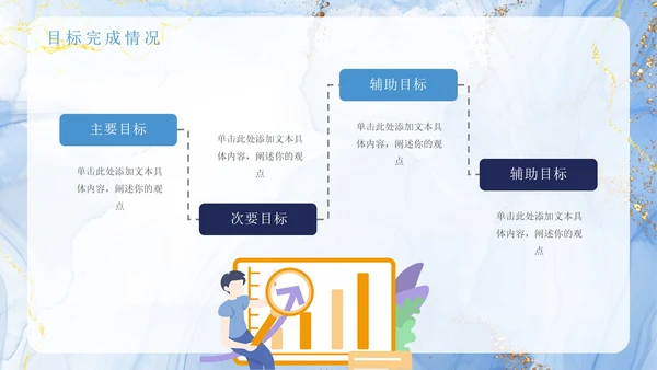 蓝色简约清新鎏金年终工作总结PPT模板