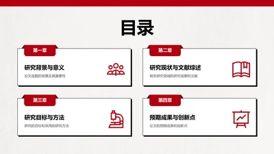 目录页-毕业论文开题报告