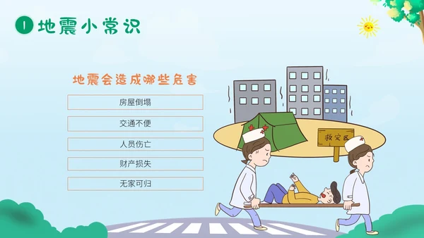 防震减灾5月12日全国防灾减灾日幼儿园防震演练班会PPT