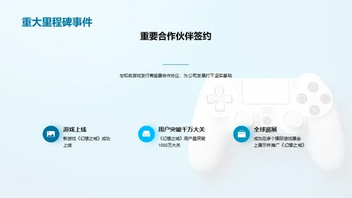 团队成长与未来策略