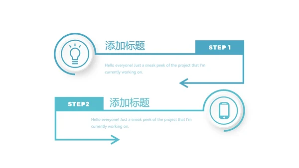 专科护士学习汇报动态PPT