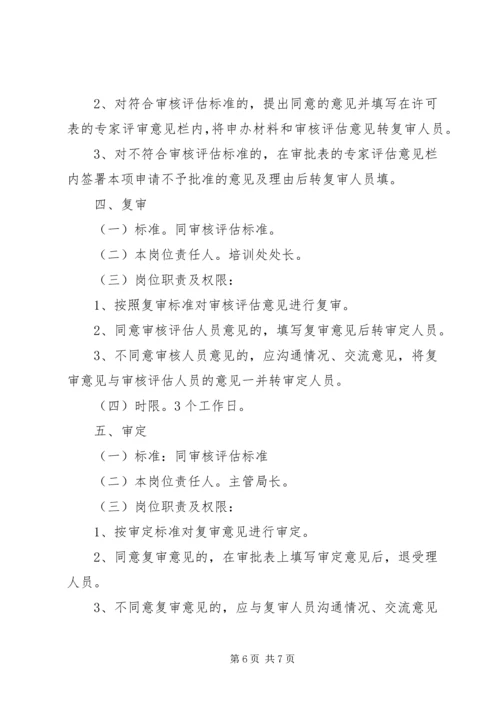 关于加强全省民办职业培训机构管理的意见_1 (3).docx