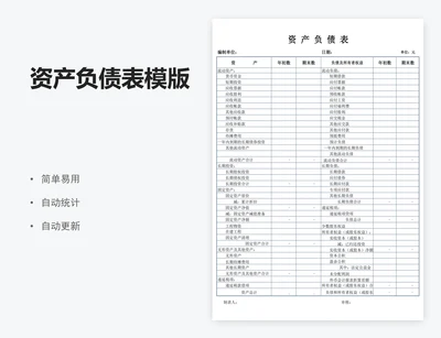 资产负债表模版