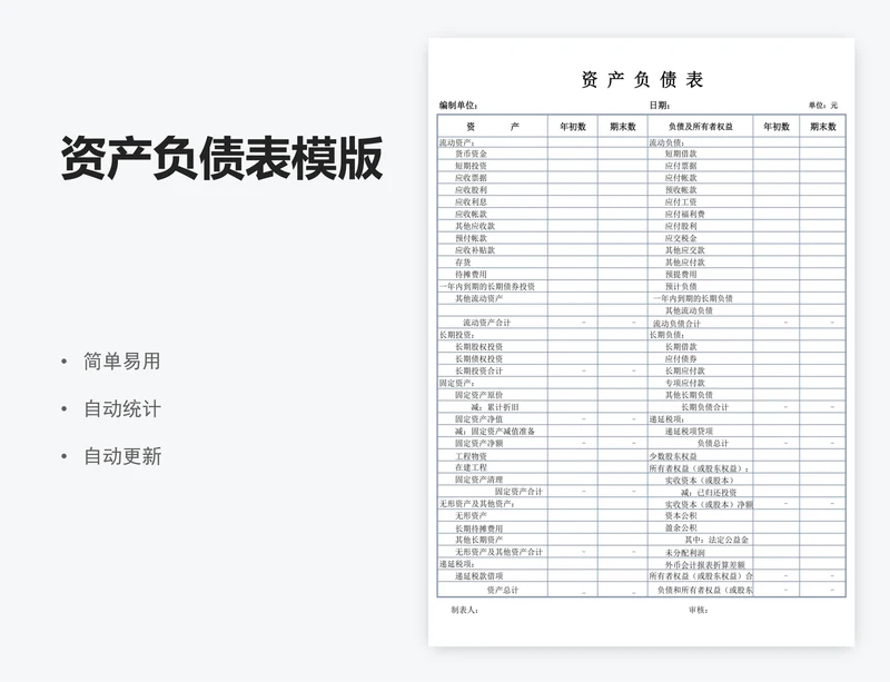 资产负债表模版