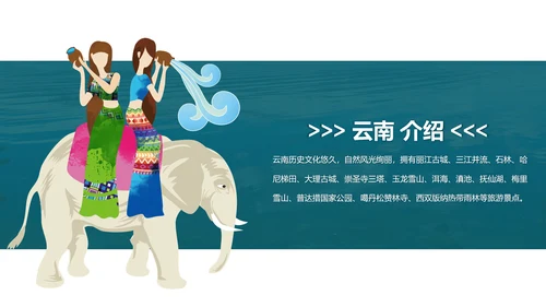 云南印象香格里拉西双版纳丽江旅游民族风PPT模板