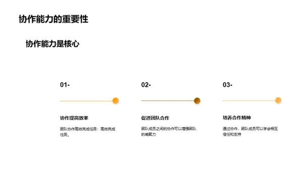 团队合作的重要性