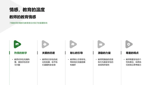 教师生活展示